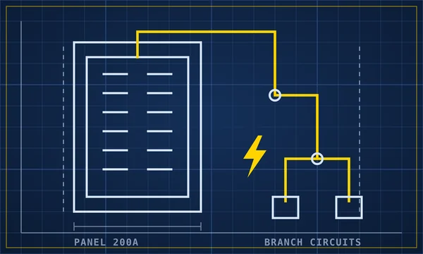 Blueprint-style drawing of an electrical panel feeding branch circuits, illustrating telecom line installer work in Lincoln, Nebraska