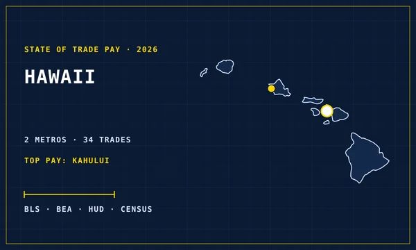 Blueprint-style map of Hawaii with its metro areas marked, cover of the State of Trade Pay in Hawaii report