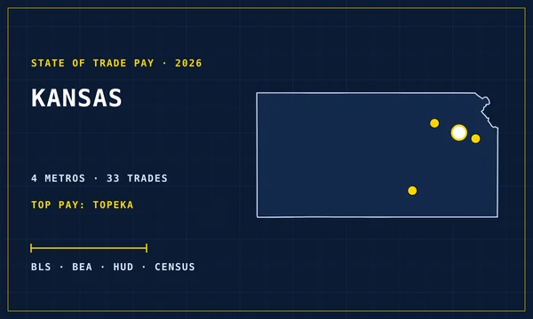 Blueprint-style map of Kansas with its metro areas marked, cover of the State of Trade Pay in Kansas report