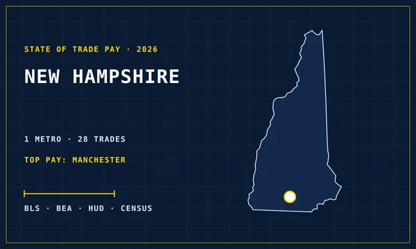 Blueprint-style map of New Hampshire with its metro areas marked, cover of the State of Trade Pay in New Hampshire report