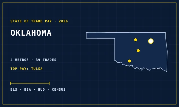Blueprint-style map of Oklahoma with its metro areas marked, cover of the State of Trade Pay in Oklahoma report