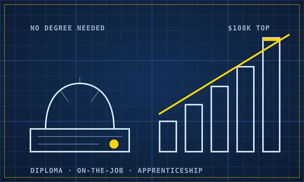 Blueprint-style drawing of a hard hat on a high school diploma beside rising pay bars