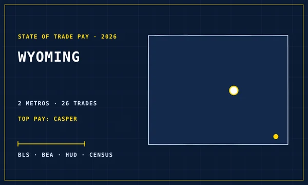 Blueprint-style map of Wyoming with its metro areas marked, cover of the State of Trade Pay in Wyoming report